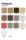 FEZ Table basse Mobenia Design contemporain Caen