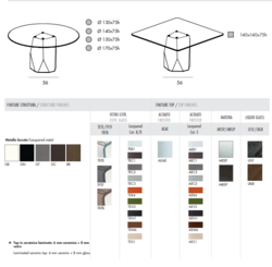 Table DEOD Sovet Italia Design Contemporain Caen