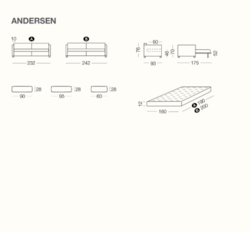 Canap� convertible Andersen Milano Bedding Design contemporain Caen